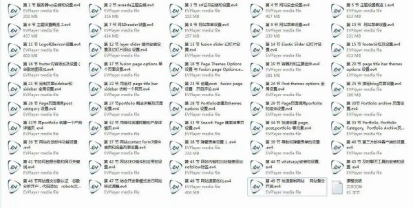 外贸建站课程