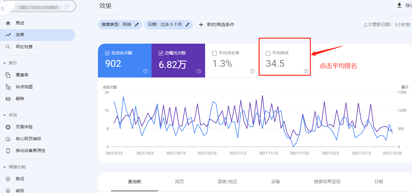 外贸网站谷歌SEO优化