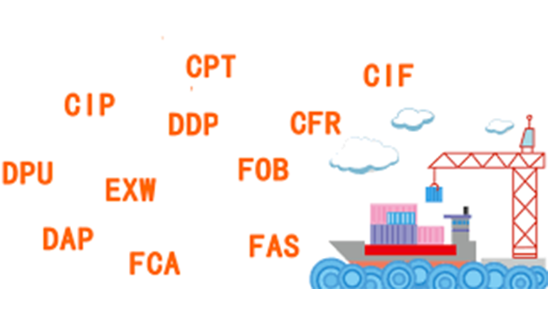 外贸术语大全