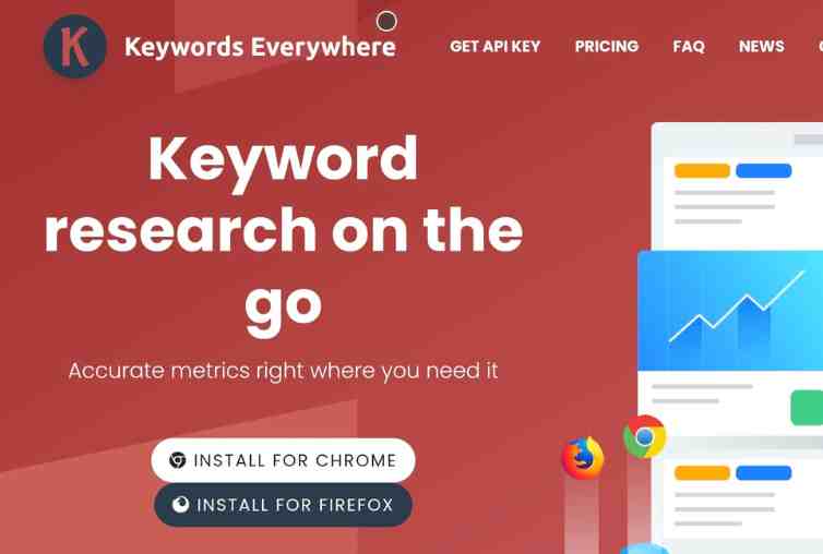 keywords everywhere教程：如何使用这个工具