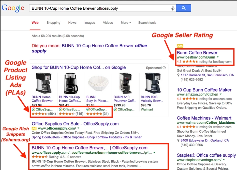 使用Schema标记提高谷歌SEO和搜索引擎理解