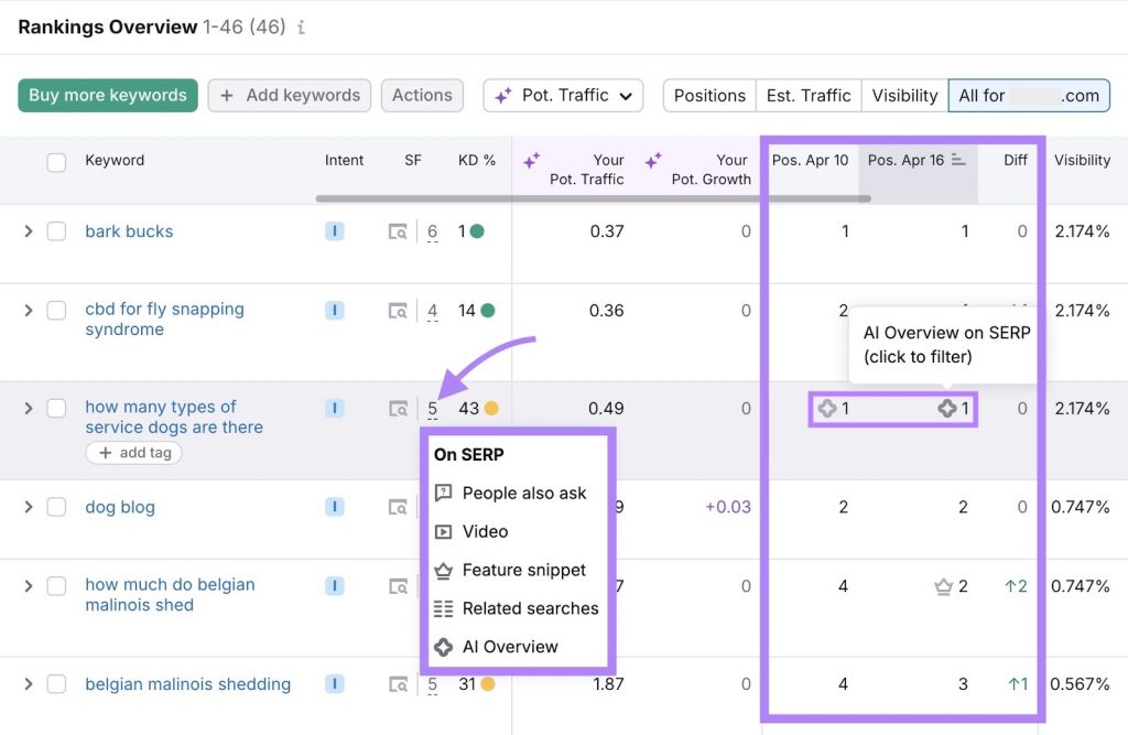 检查您在搜索结果页面（SERP）中的存在情况 39
