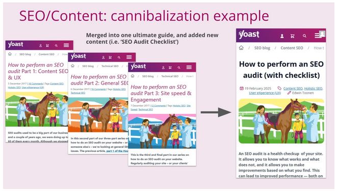 通过合并解决 cannibalization 的另一个示例 4