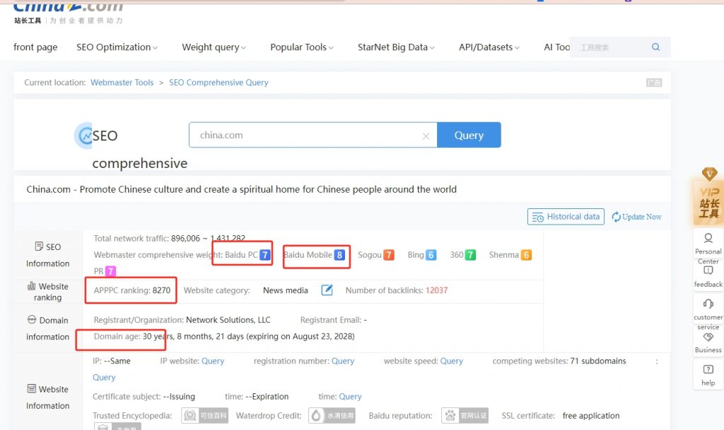 China.com china guest post seo on China seo tools