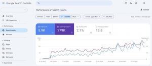Google Search Console 1