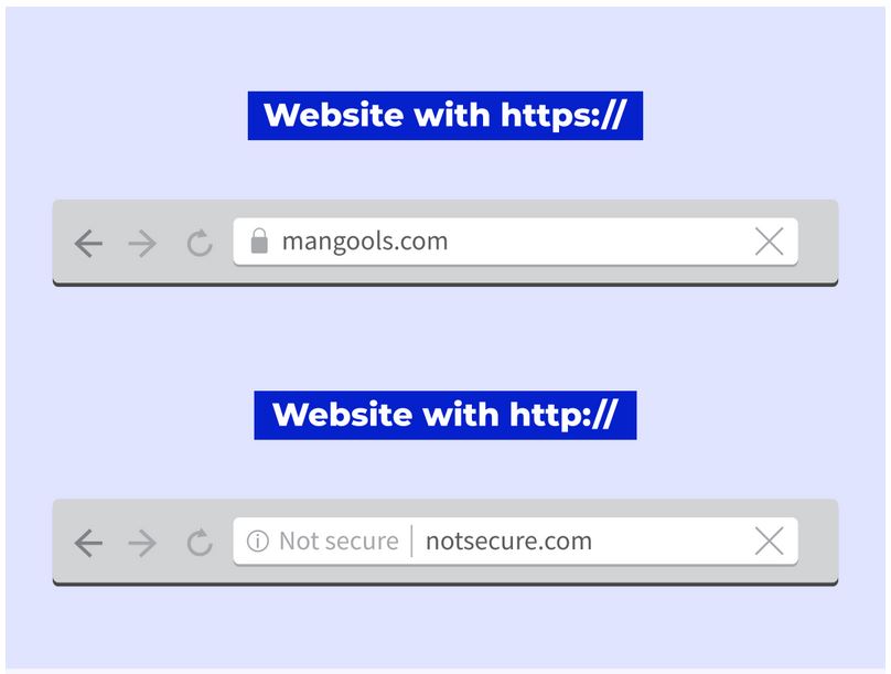 HTTPS 4