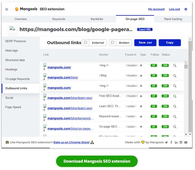 Mangools SEO 扩展程序 12