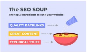 SEO 一言以蔽之 2