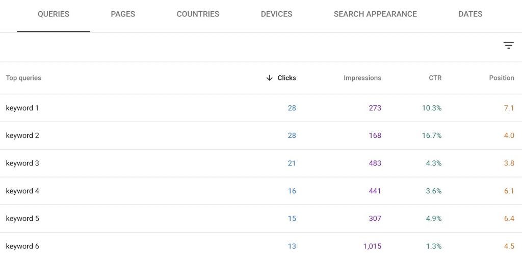 performance search results 3