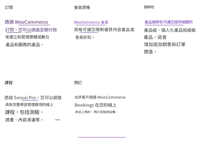 如何在 WooCommerce 上创建网店 (2)