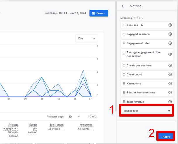如何构建 Google Analytics 4 仪表盘：自定义报告功能 3