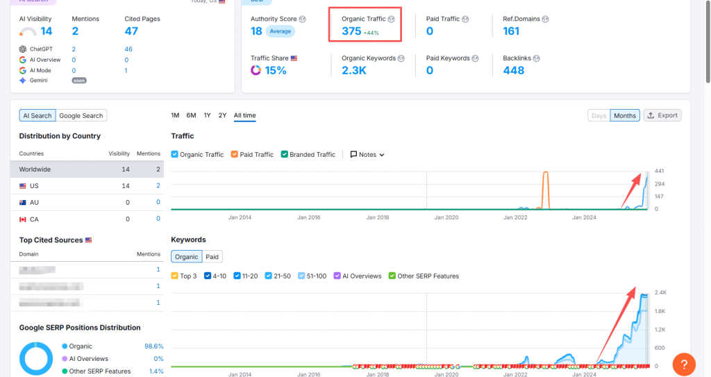 郑州白帽子网站重建案例2